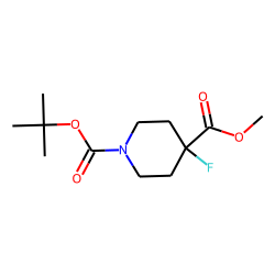 1048994-21-3 / Methyl 1-Boc-4-fluoropiperidine-4-carboxylate