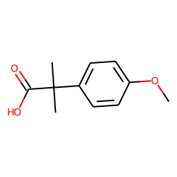 2955-46-6 / Benzeneacetic acid, 4-Methoxy-α,α-diMethyl-